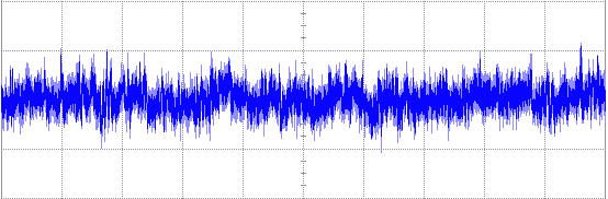 Applicos-DPS16-output-noise