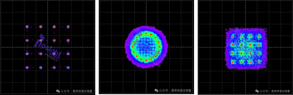 德思特应用 | 如何用任意波形发生器( AWG )数字调制,实现高效无线通信测试? | 德思特科技