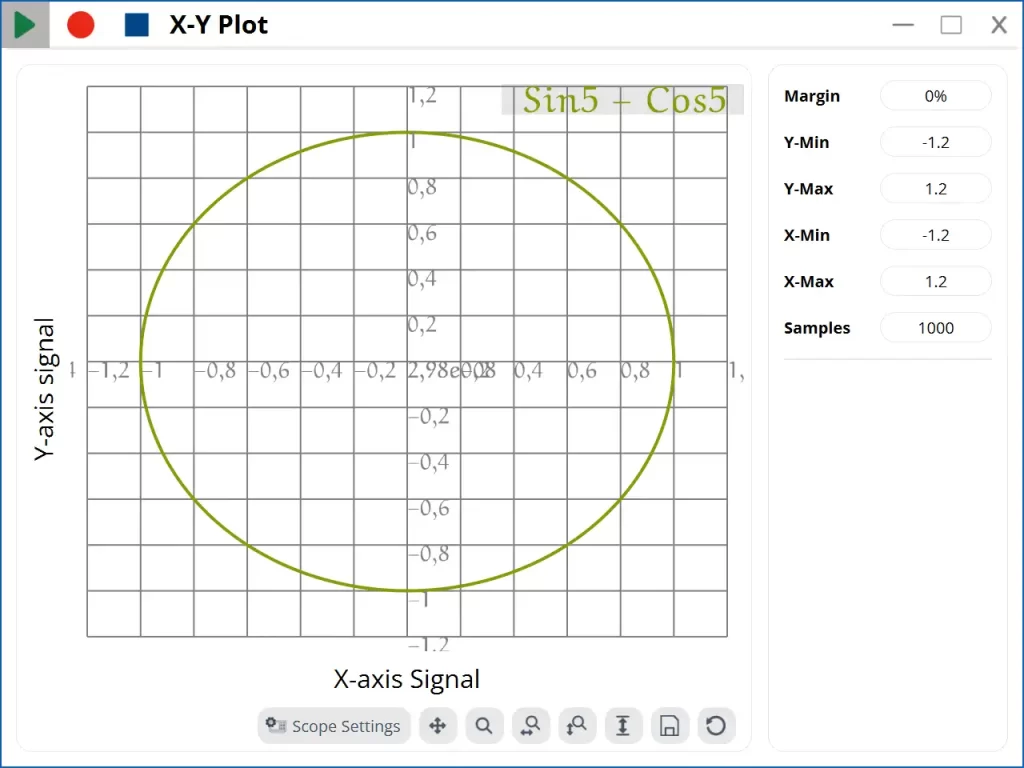 es:scope® - Plot_XY