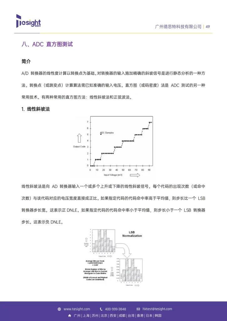 德思特ADC DAC芯片测试白皮书-P50