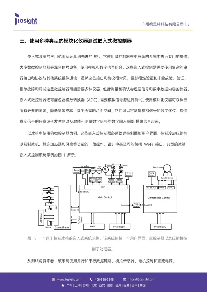 德思特半导体行业应用案例白皮书