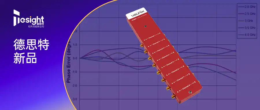 移相器 Banner