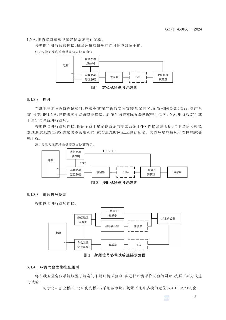 GB/T 45086.1-2024_21