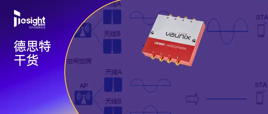 波束成形-巴特勒矩阵