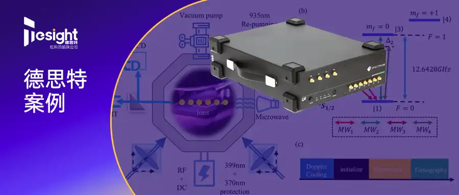 Spectrum AWG -量子传感器