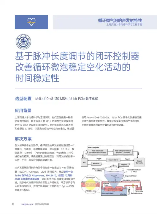 Spectrum AWG & 数字化仪应用案例-86