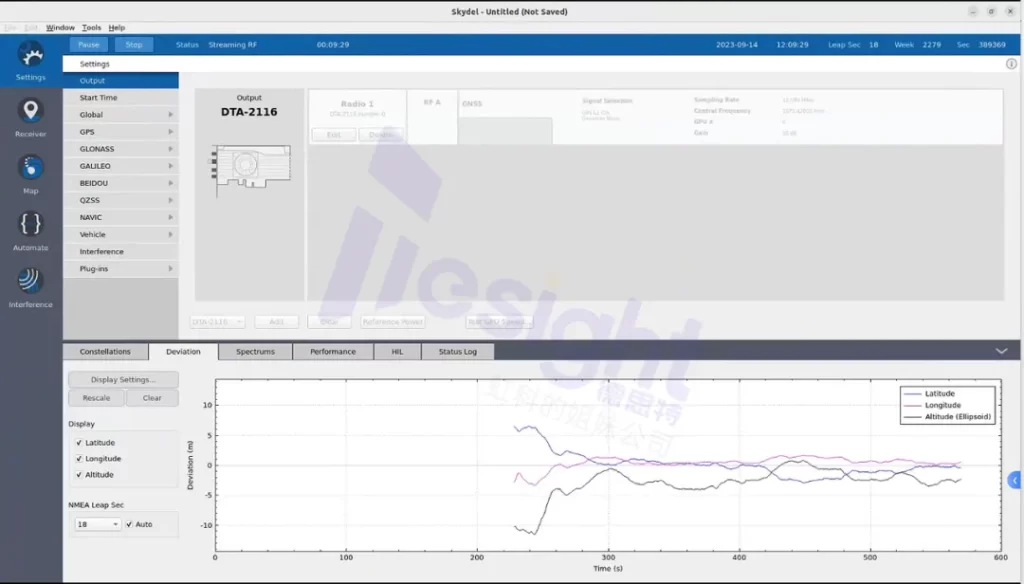 GNSS 高斯噪声对定位效果的影响