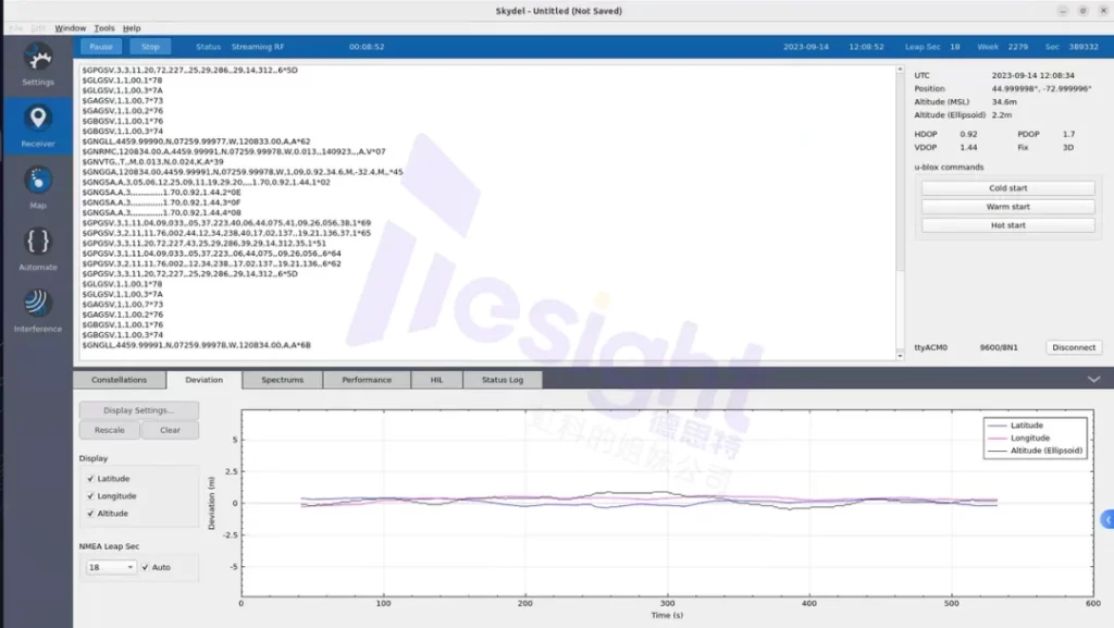 GNSS 高斯噪声对定位效果的影响