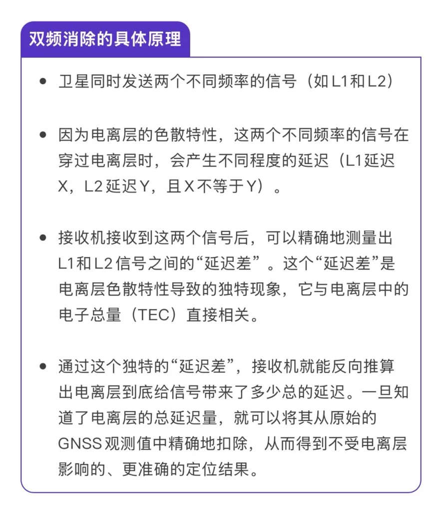 双频消除具体原理