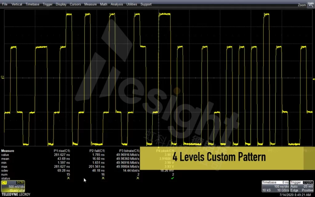 TS-AWG 4000脉冲模式发生器 多级脉冲