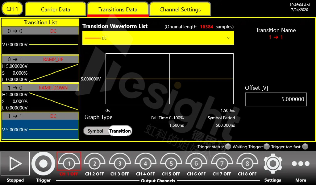 脉冲模式发生器用户界面 - 转换编辑