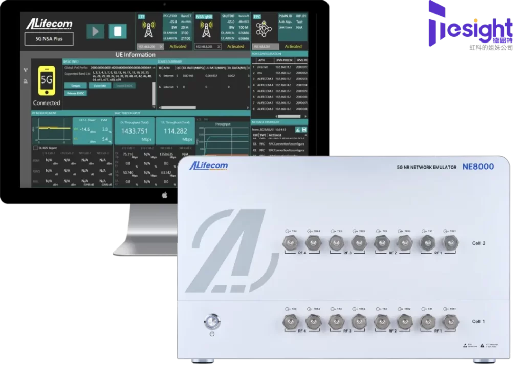 德思特ALifecom基站模拟器NE8000及上位机软件