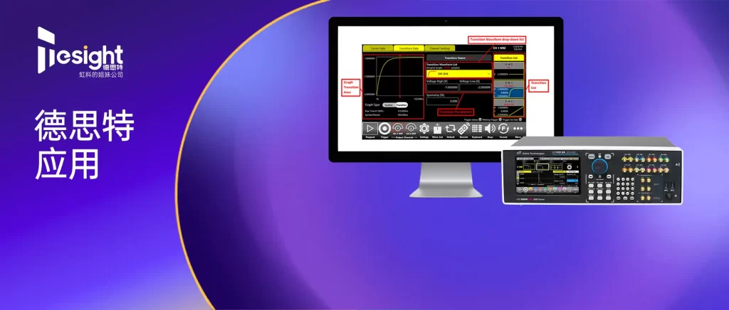 AWG-Pulse Control of Filter Chips-Banner