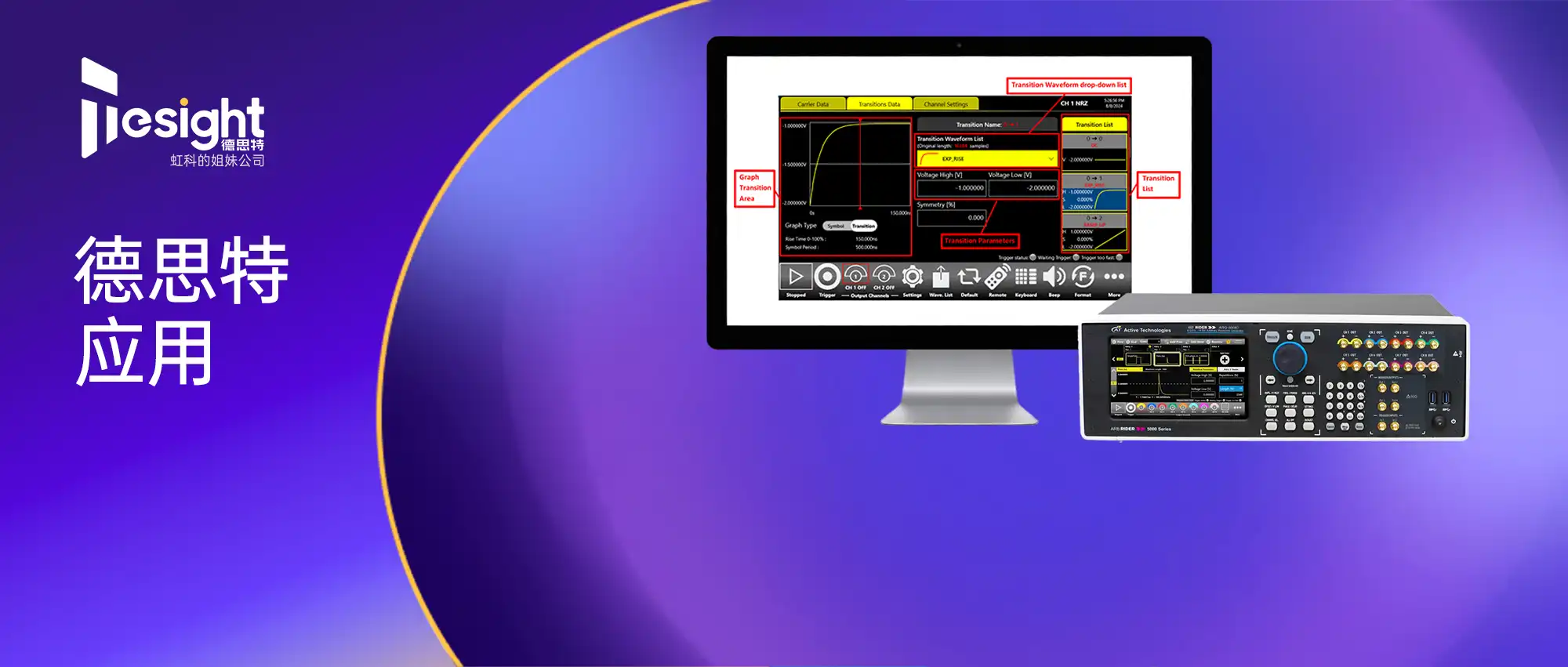 AWG-Pulse Control of Filter Chips-Banner