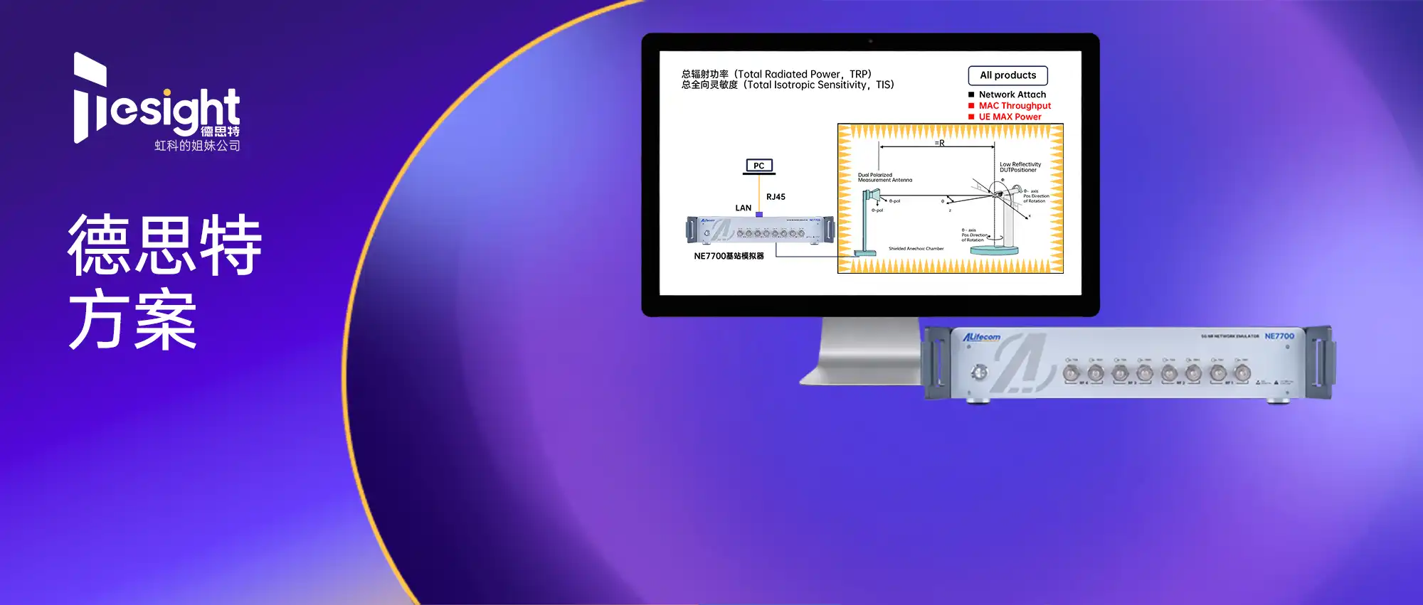 base-station-simulator-tis-trp-test-banner