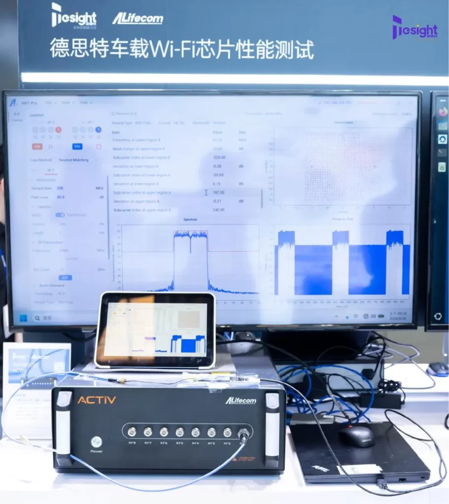 德思特车载Wi-Fi芯片性能测试方案