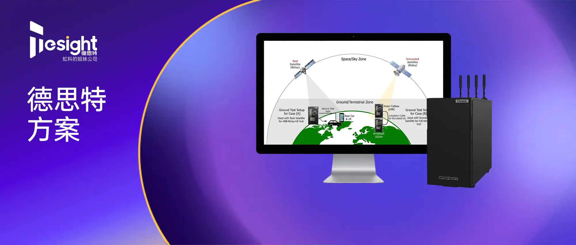 ntn-tdd-band-n249-test-solution-banner